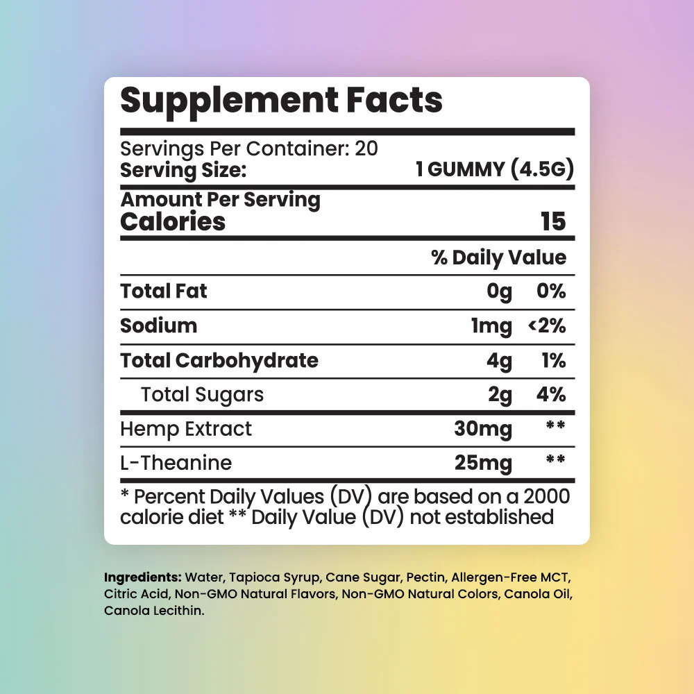5mg THC Gummies - Image 3