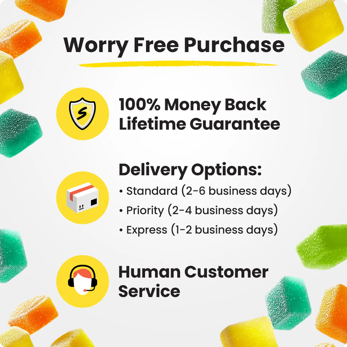 5mg THC Gummies - Image 9