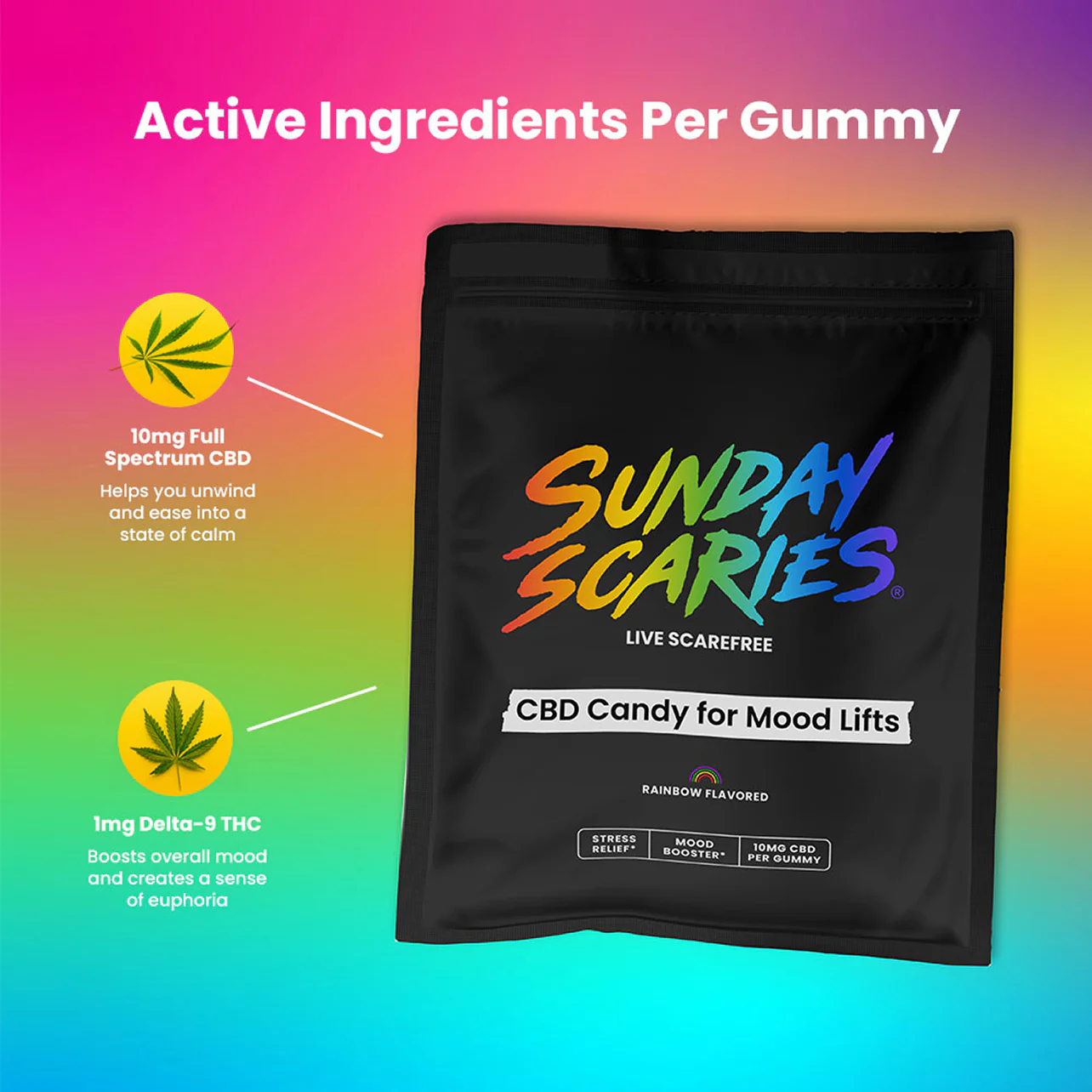 CBD Candy - Image 3