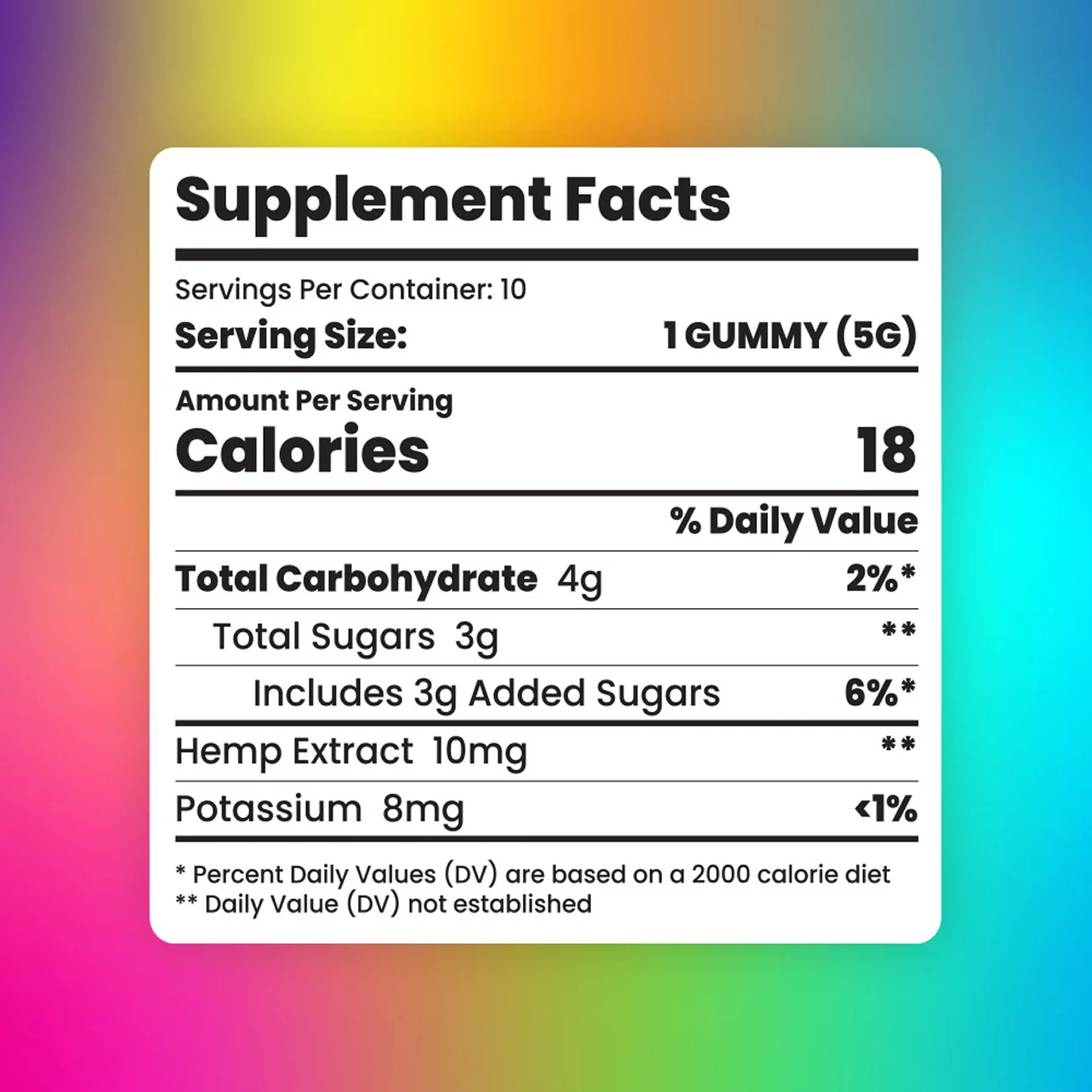 CBD Candy - Image 5
