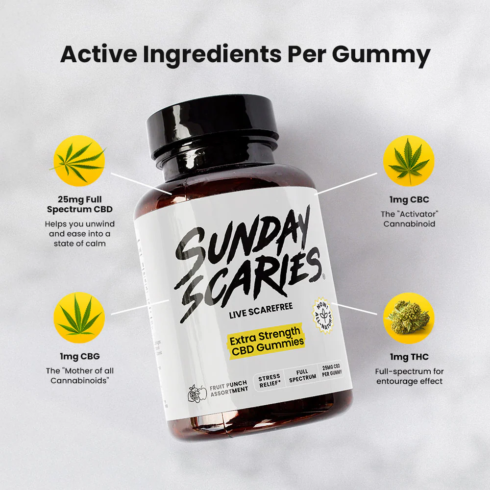 CBD Gummies for Anxiety - Image 3
