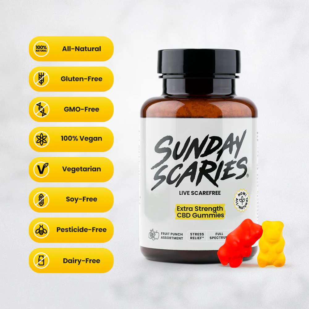 CBD Gummies for Anxiety - Image 4
