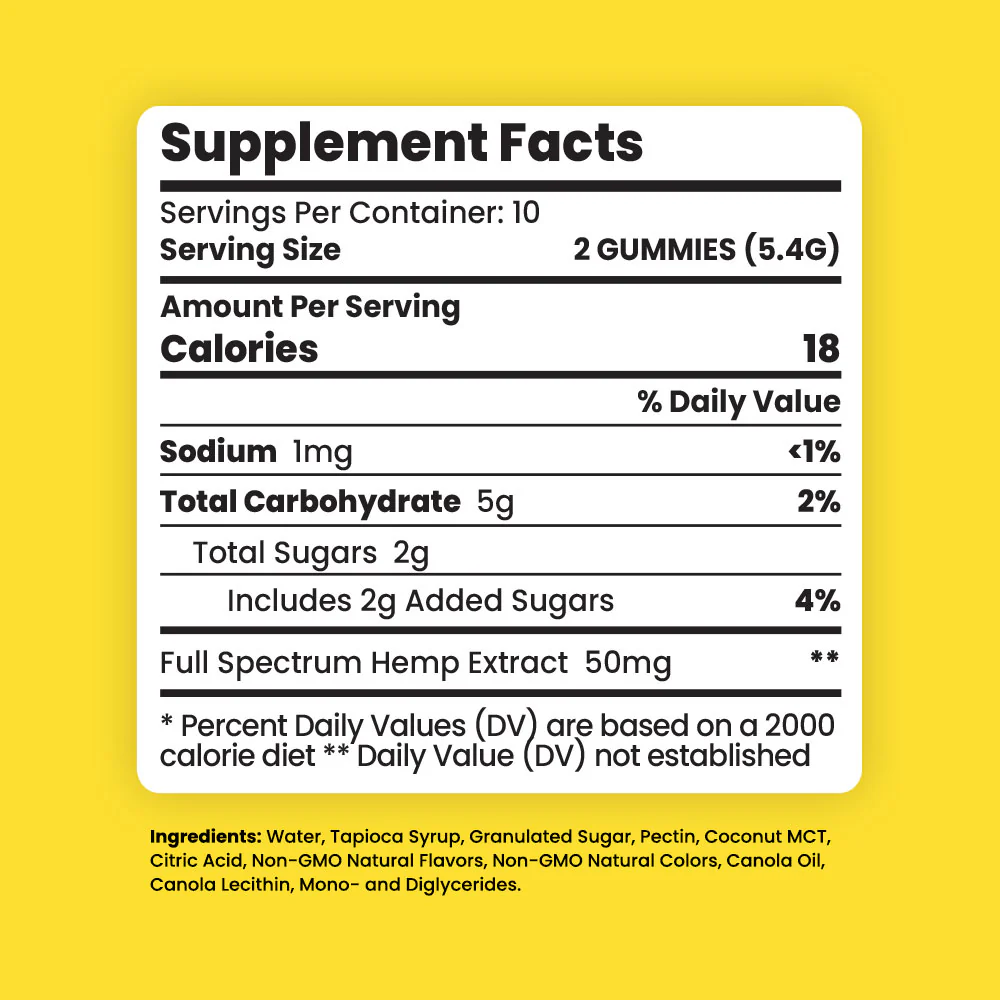 CBD Gummies for Anxiety - Image 5
