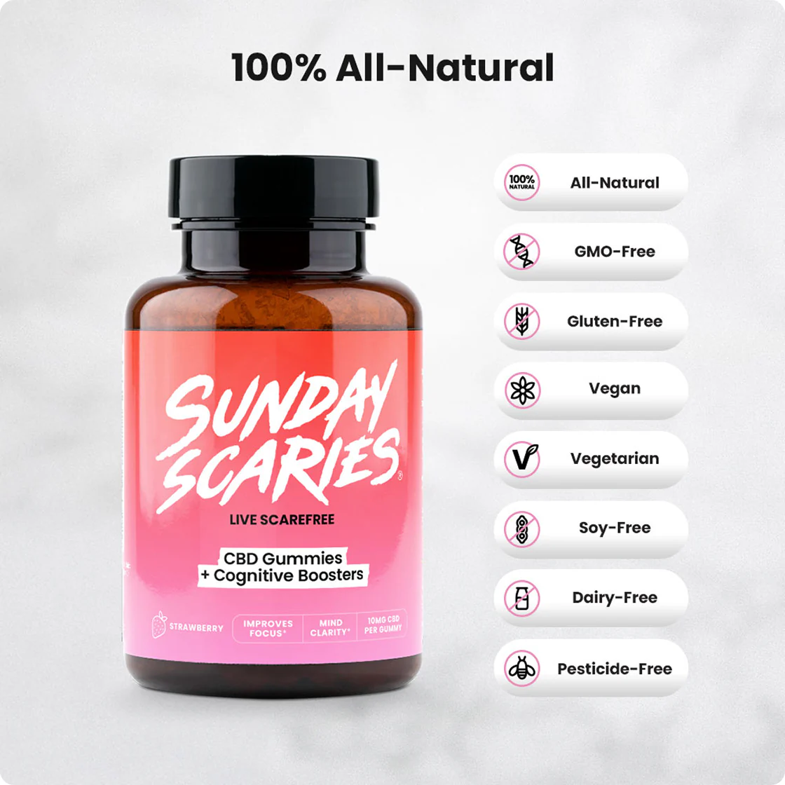 CBD Gummies for Focus - Image 4