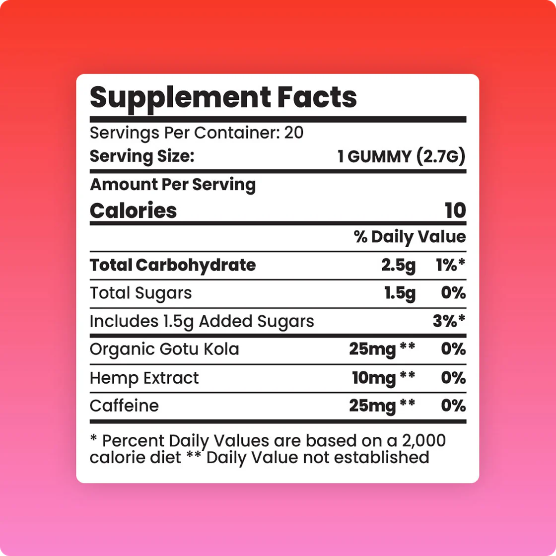 CBD Gummies for Focus - Image 5