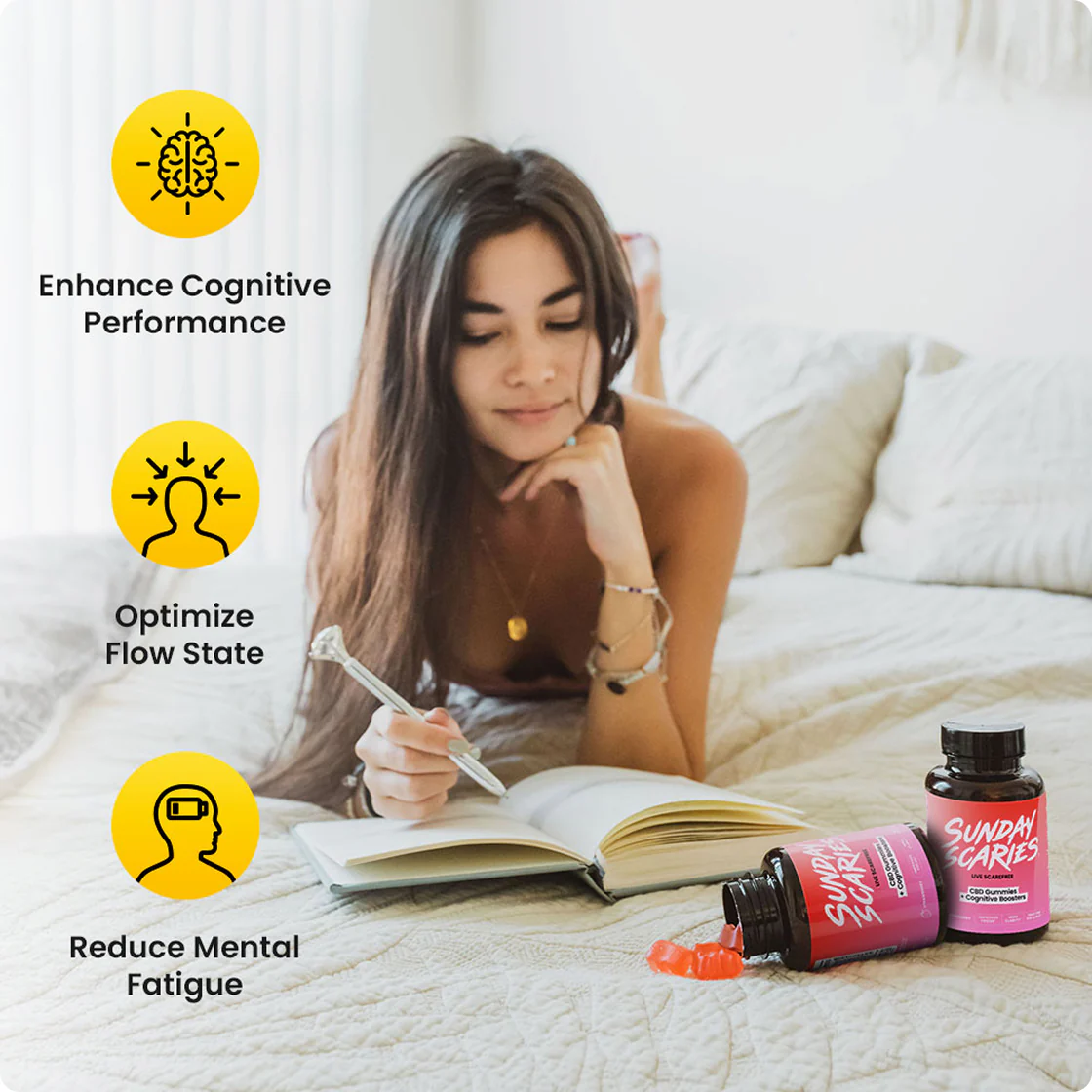 CBD Gummies for Focus - Image 6