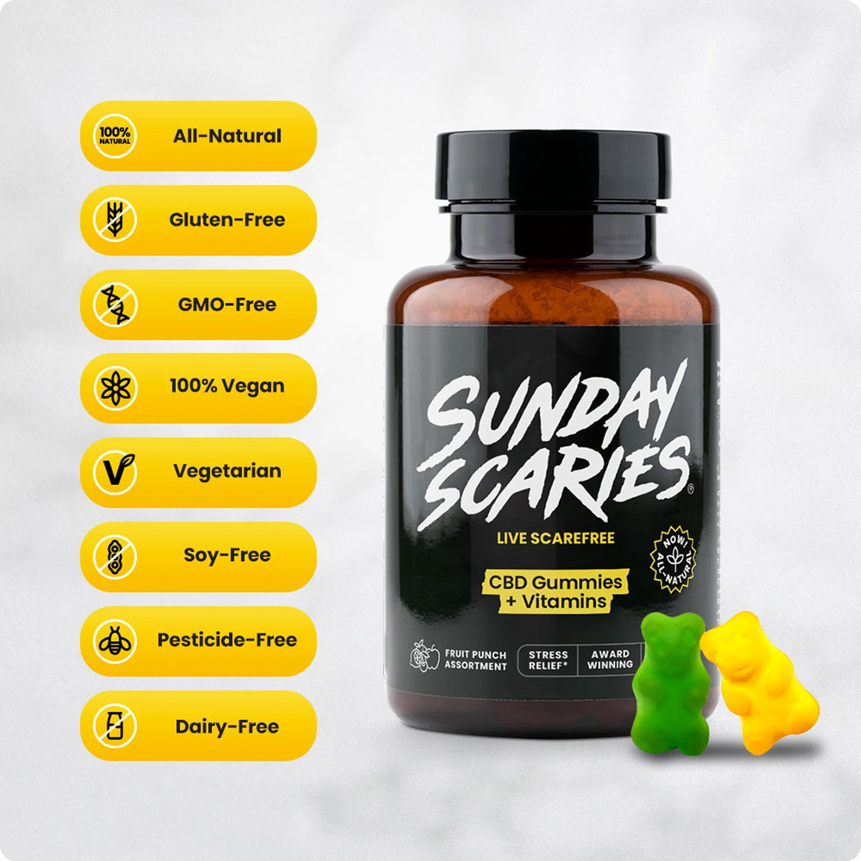 CBD Gummies for Stress - Image 4