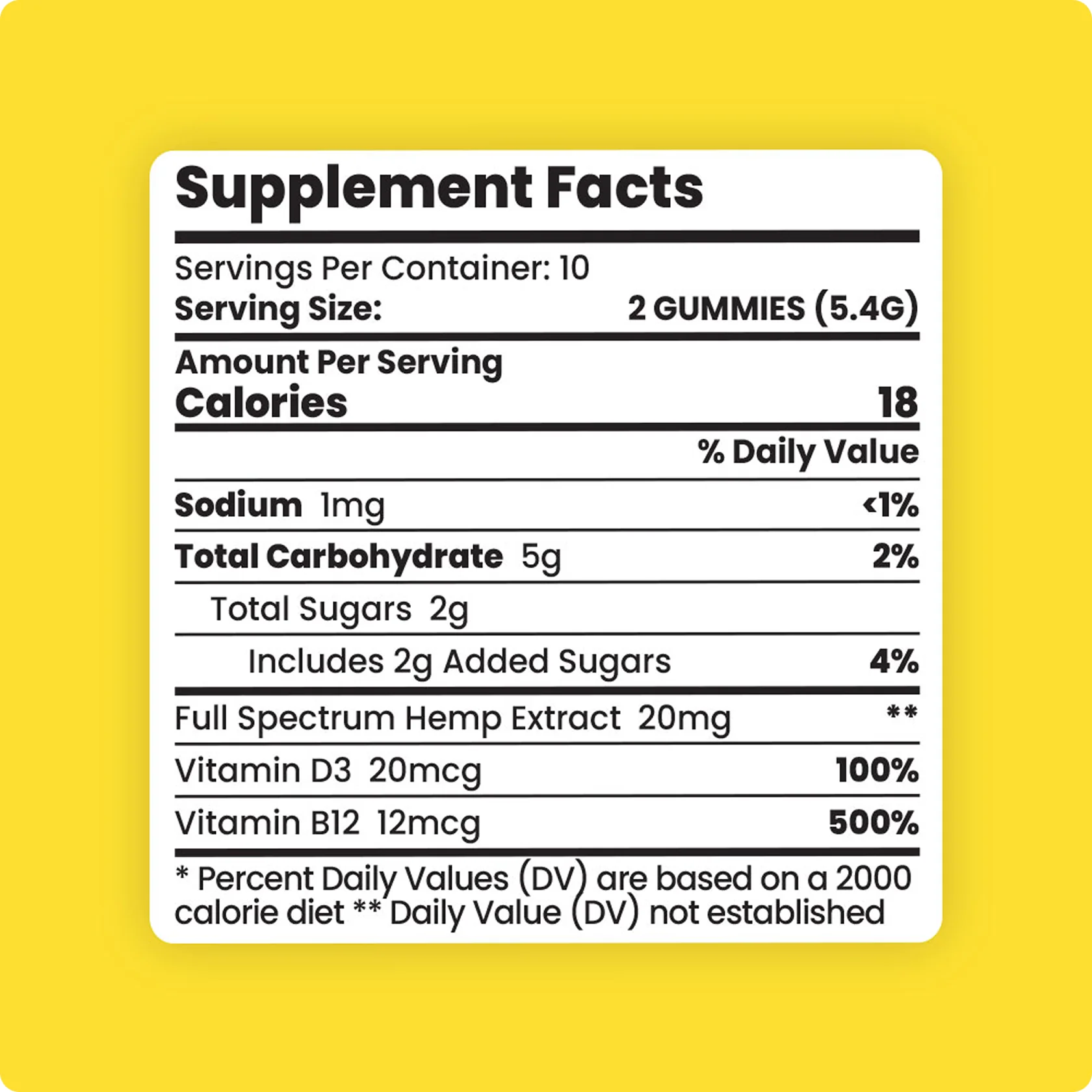 CBD Gummies for Stress - Image 5