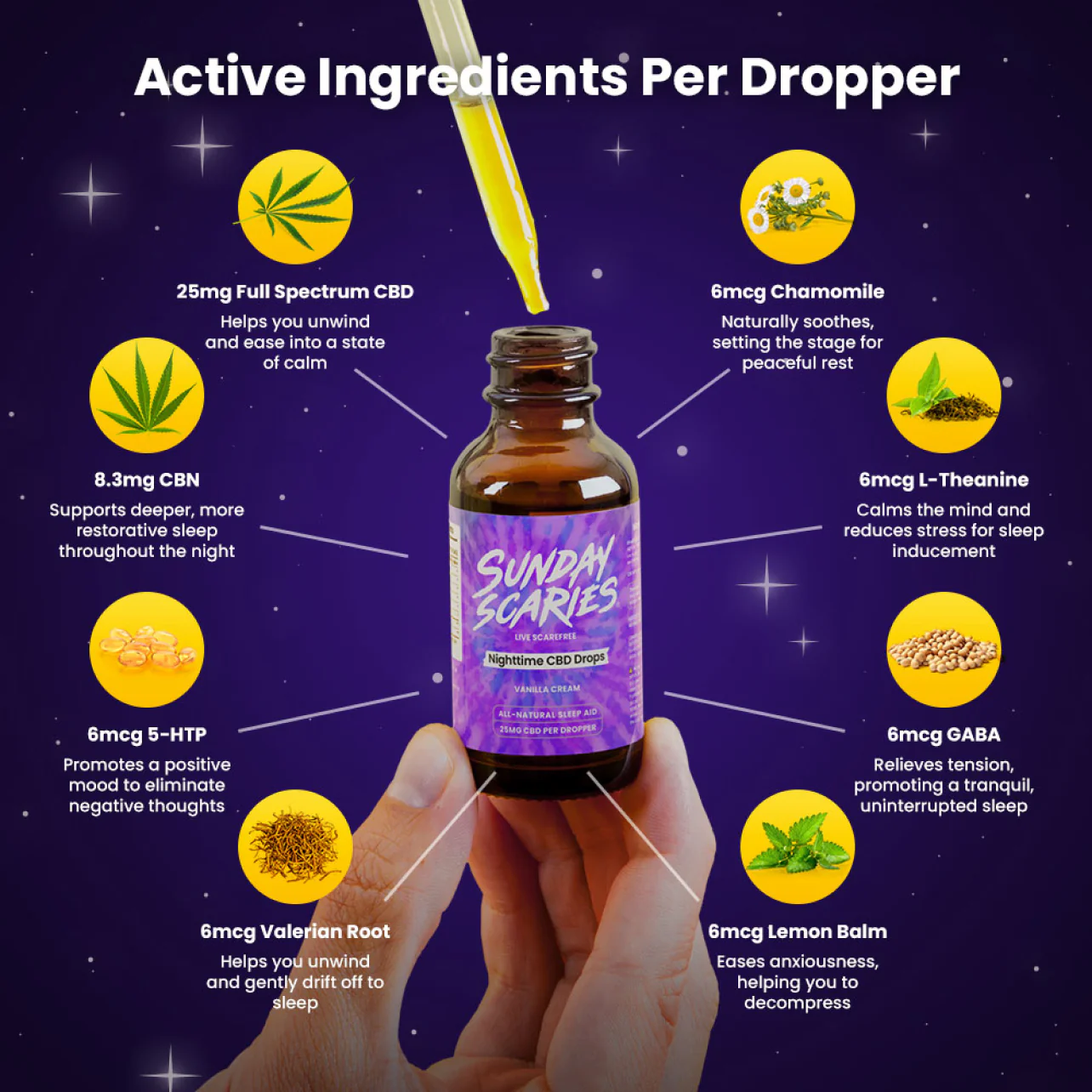 CBD Oil for Sleep - Image 3