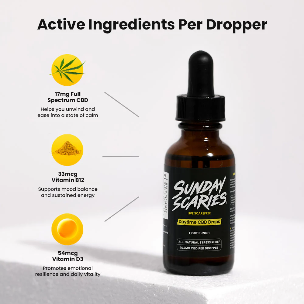 CBD Oil for Stress - Image 3