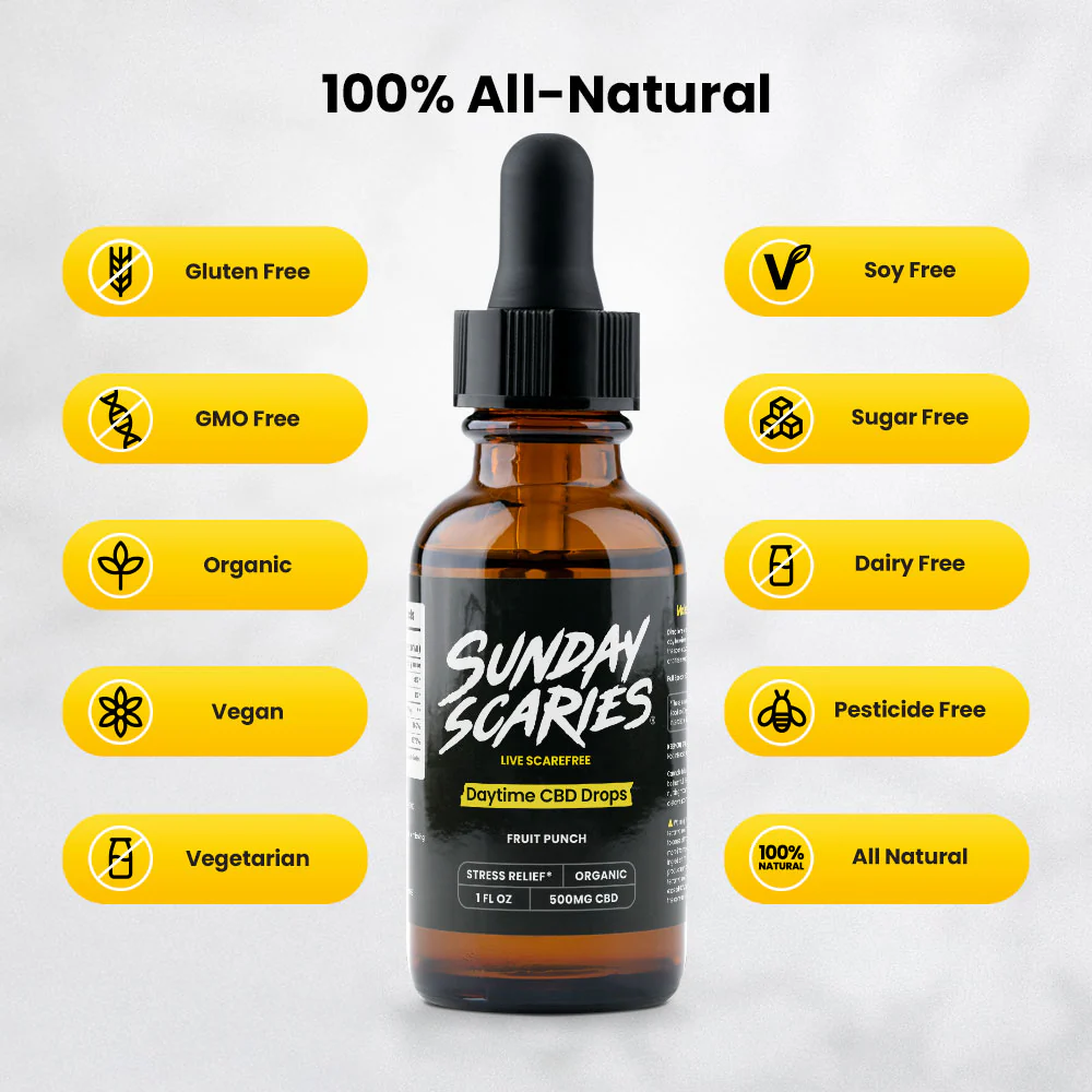 CBD Oil for Stress - Image 4