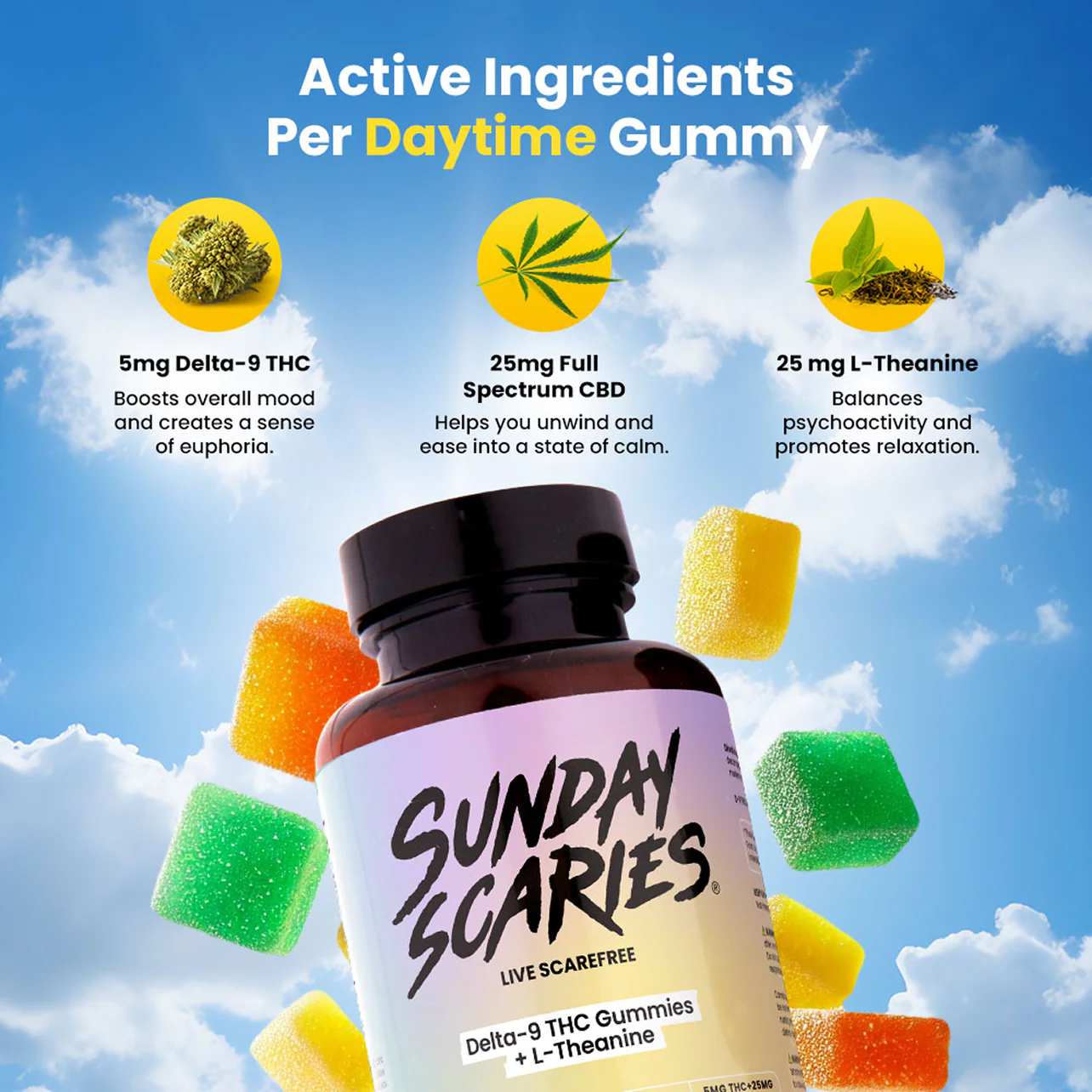 Day & Night THC Gummies Bundle - Image 3