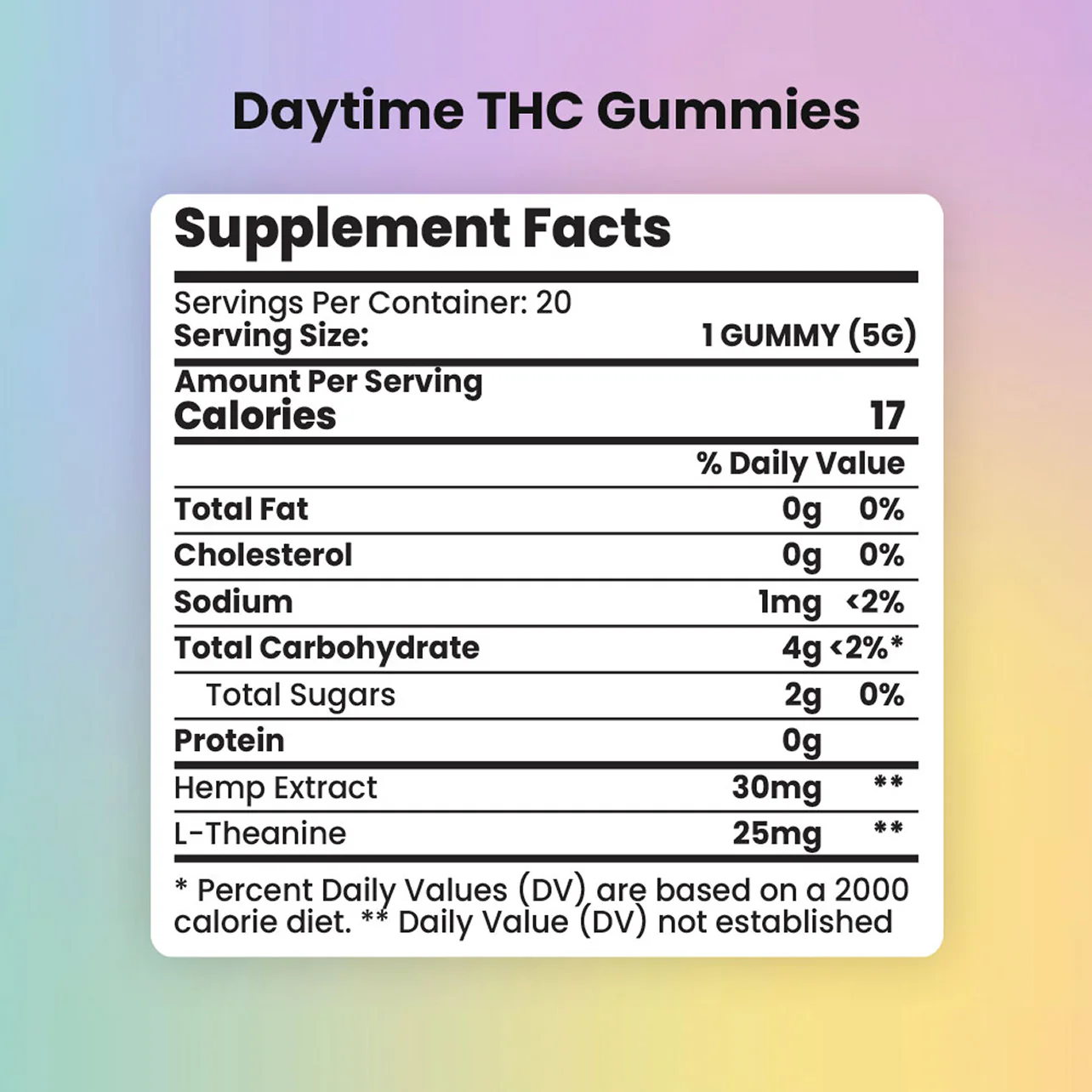 Day & Night THC Gummies Bundle - Image 5
