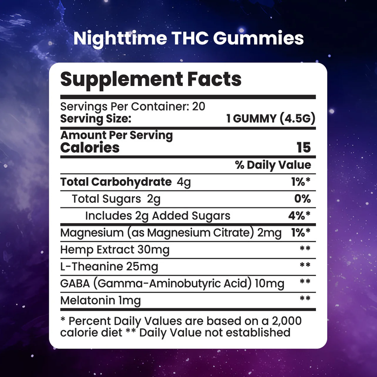 Day & Night THC Gummies Bundle - Image 6