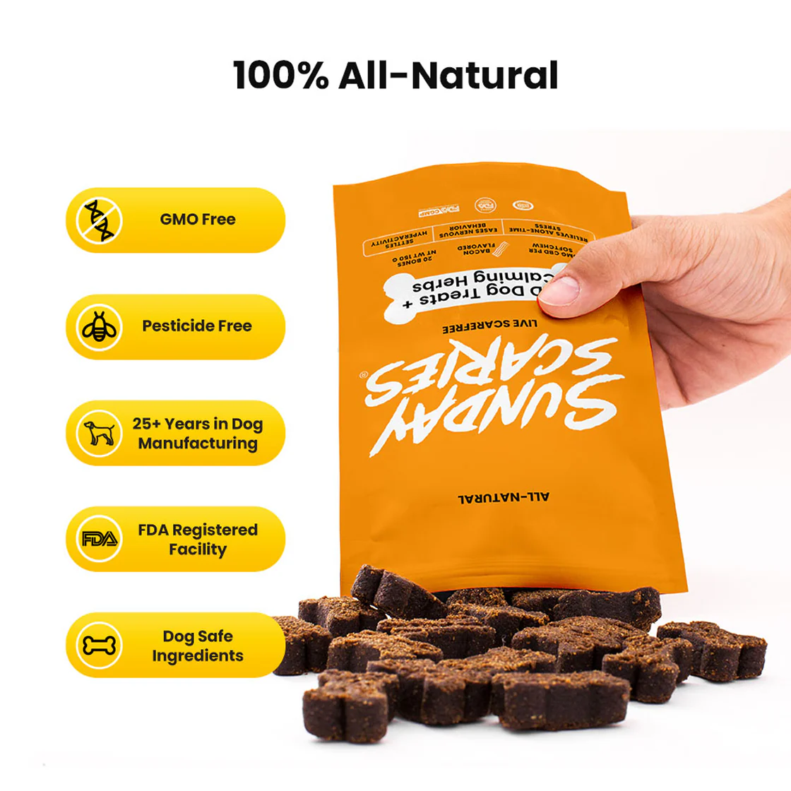 Dog Treats: 30-Day Trial - Image 4