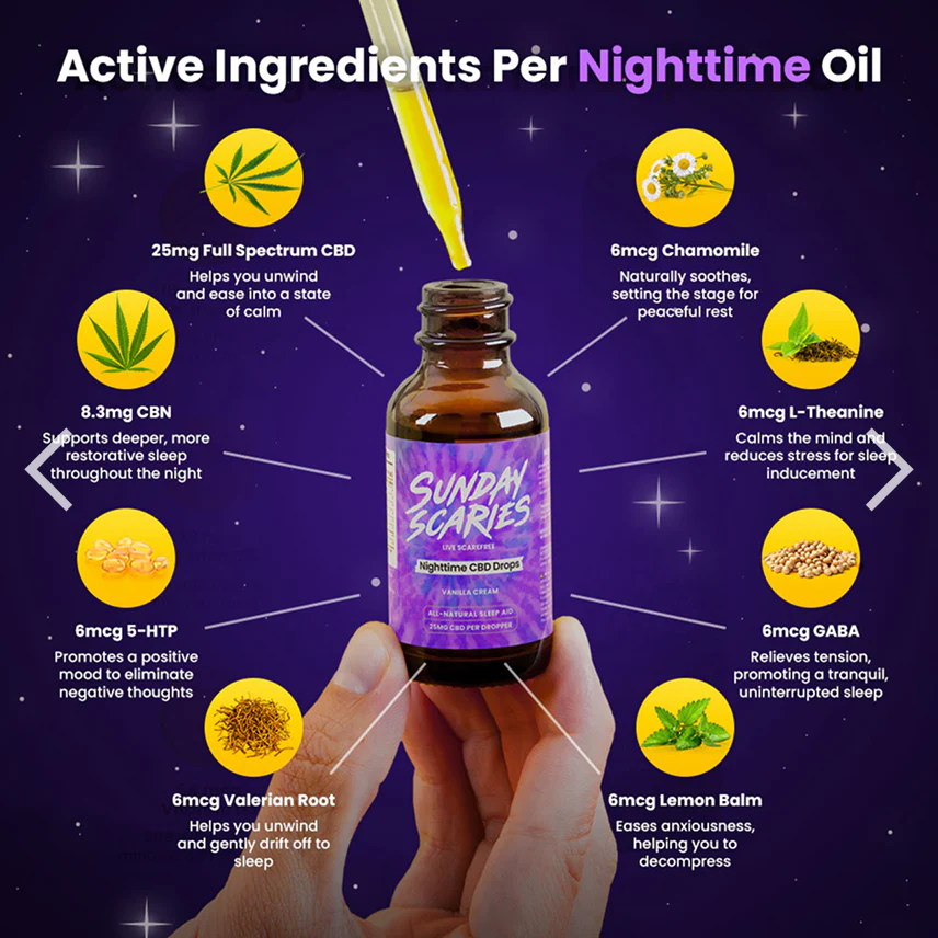 Sunrise & Sunset CBD Oil Bundle - Image 4