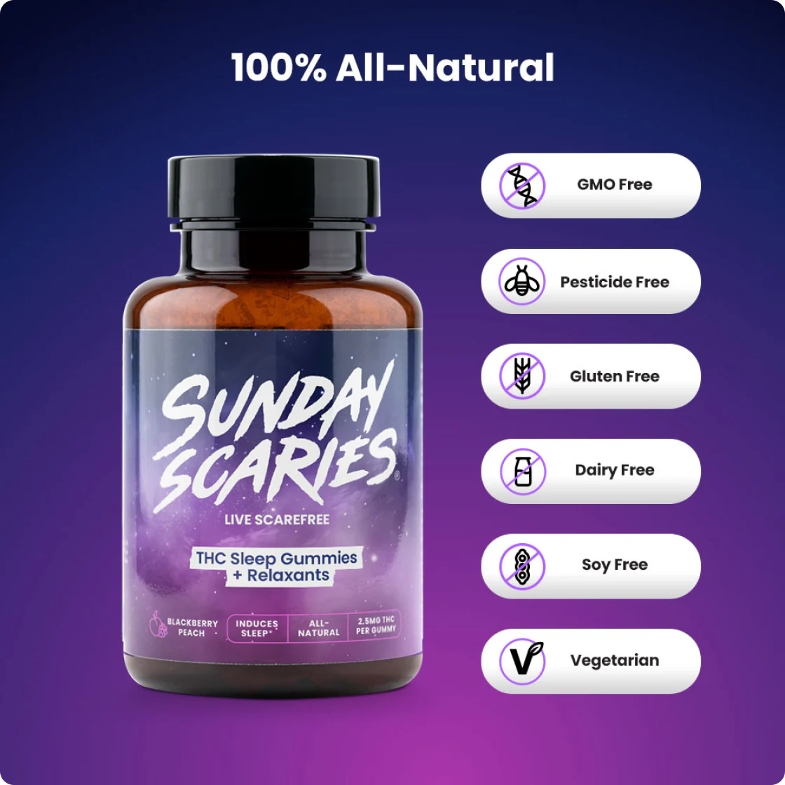 THC Gummies for Sleep - Image 4