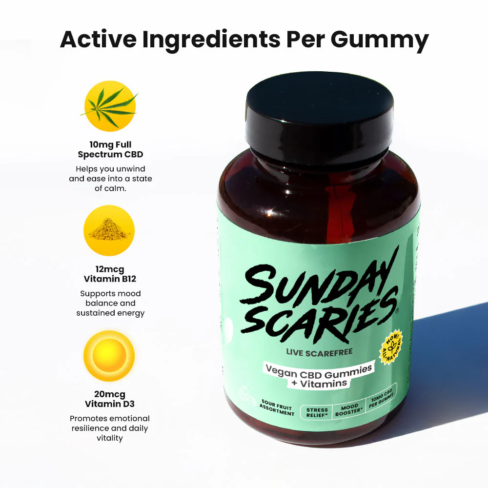 Vegan CBD Gummies - Image 3